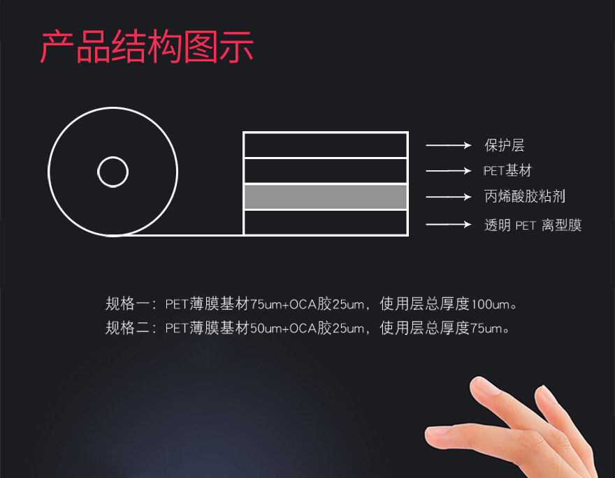 75u透明宅男色视频