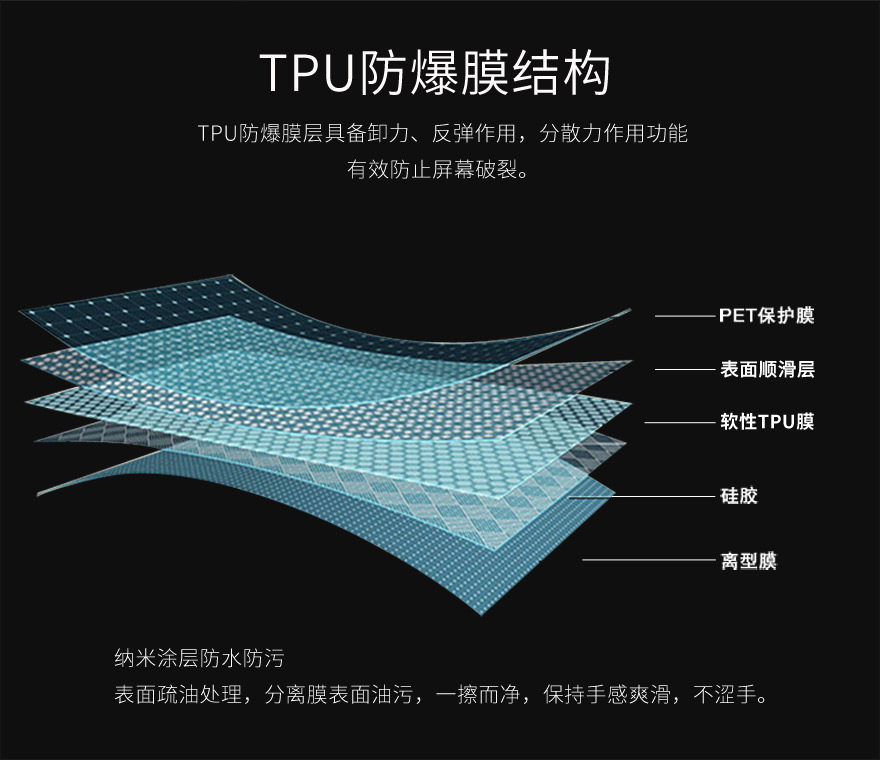 tpu宅男色视频，tpu保护膜结构图